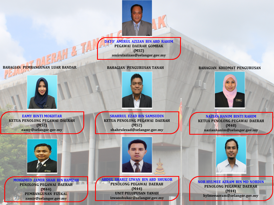 pejabat tanah dan daerah gombak